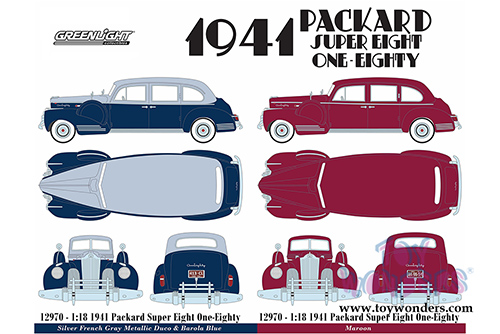 Greenlight - Packard Super Eighty One - Eighty Hard Top (1941, 1/18 scale diecast model car, Silver French Gray Metallic Duco and Barola Blue) 12970