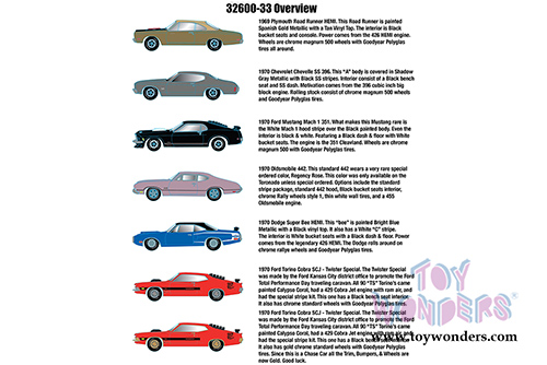 Castline M2 Machines - Detroit Muscle Release 33 (1/64 scale diecast model car, Asstd.) 32600/33