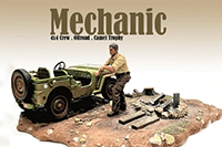 Showcasts® Figurines - 4x4 Mechanic - Figure 3 (1/18 scale, Beige/Brown) AD-18013 MAP: $12.99
